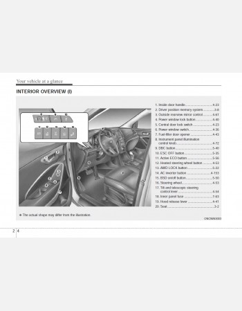 hyundai santa fe 2016 owners manual